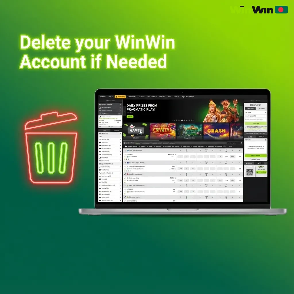Illustrated guide showing steps to withdraw funds, contact support, and confirm permanent deletion of a WinWin gambling account