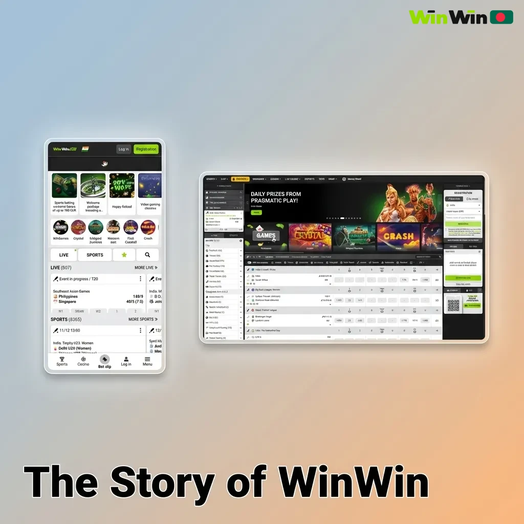 Illustrated timeline of WinWin’s growth from 2020 startup to regulated international betting platform for Bangladesh players