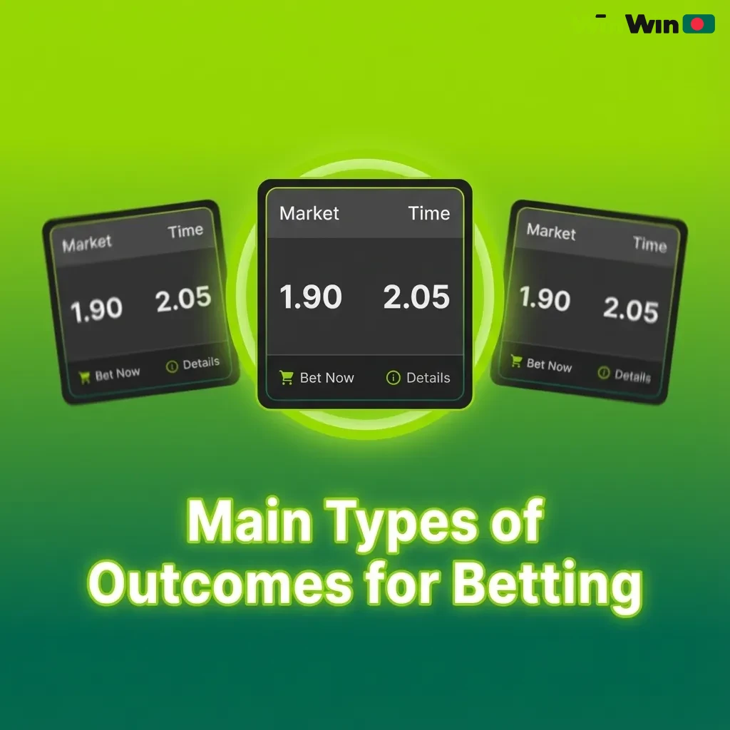 Infographic showing main betting outcome types: 1X2, over/under, handicap, BTTS, and player or team specials.
