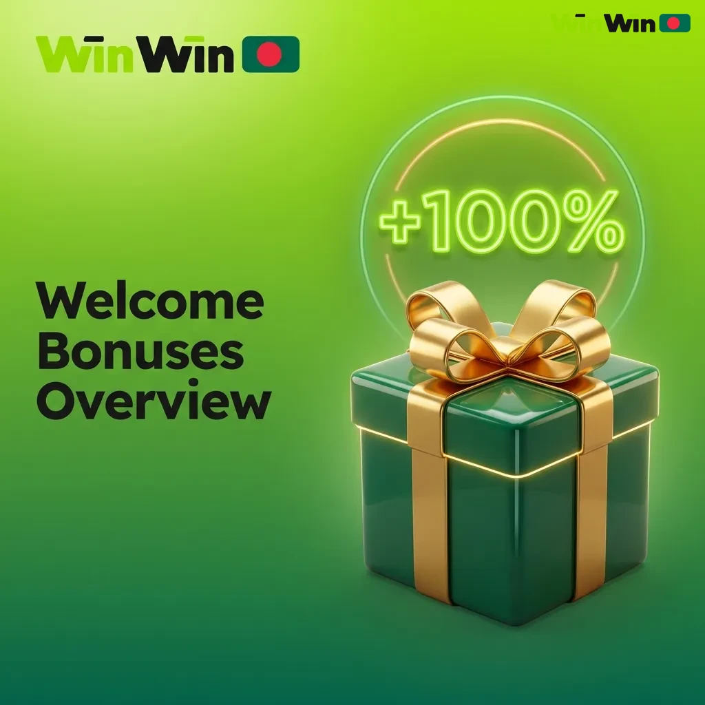 Table showing casino and sports welcome bonuses with percentages, maximum amounts, wagering requirements, and minimum deposits.