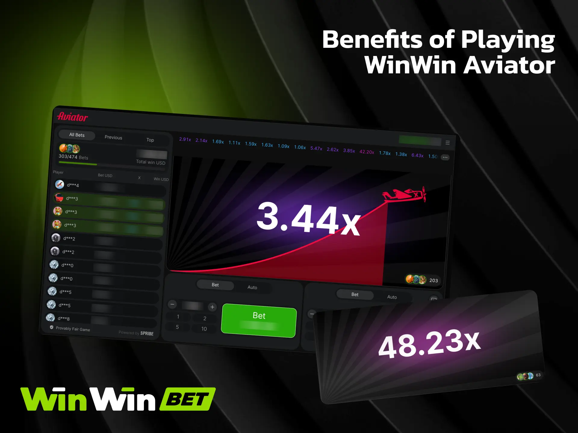 Benefits of playing Aviator on WinWin including high RTP and fast rounds.