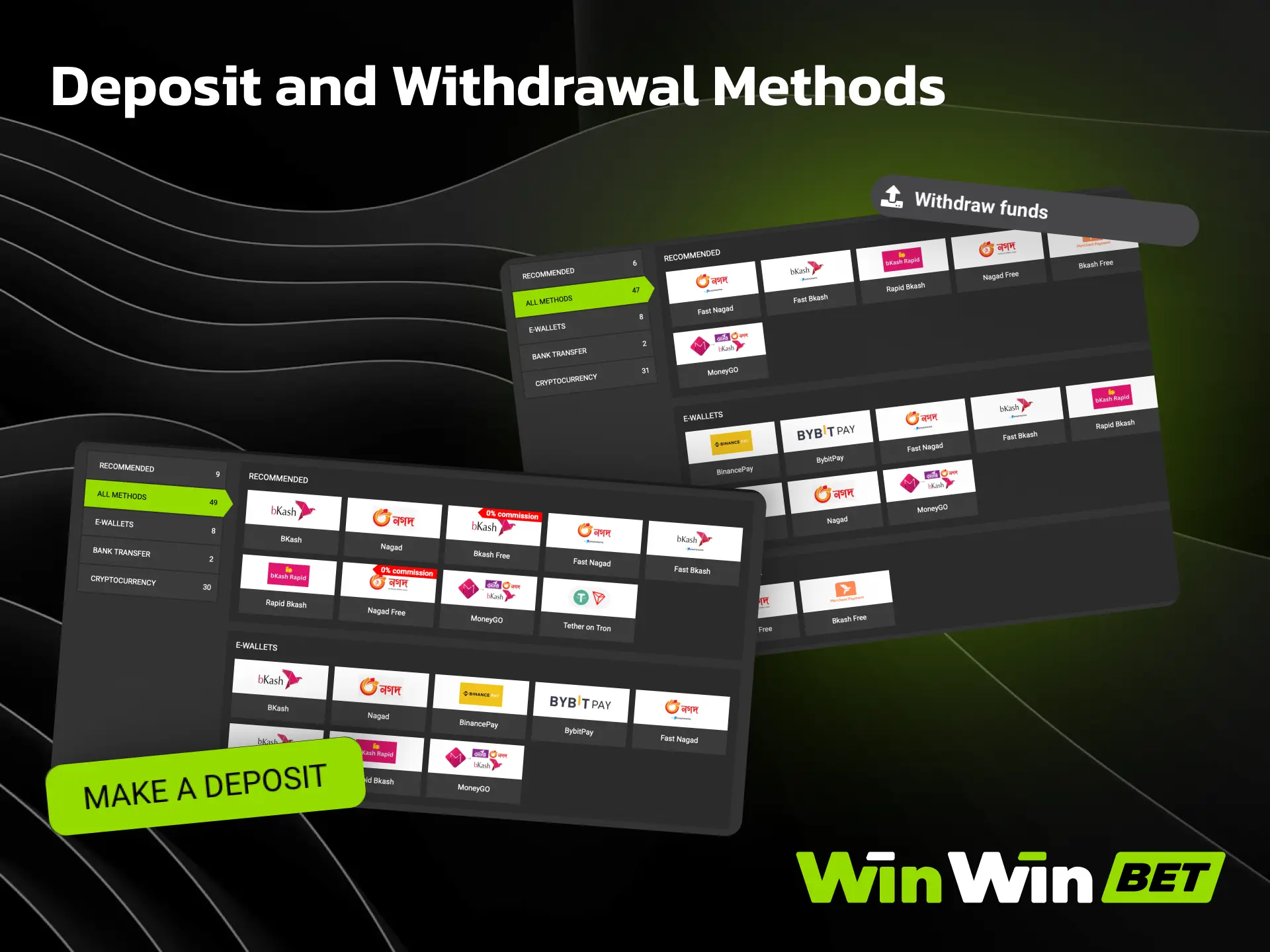 Deposit and withdrawal methods on WinWin including local payment options.