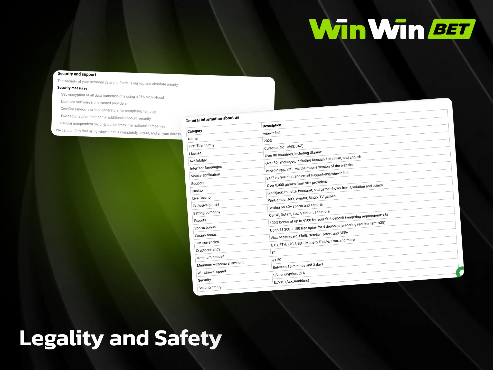 Legality and safety of WinWin with official license and data protection.