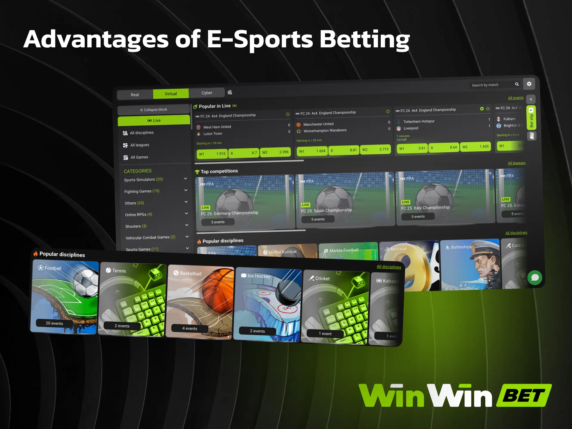 Advantages of e-sports betting on WinWin including competitive odds and live markets.