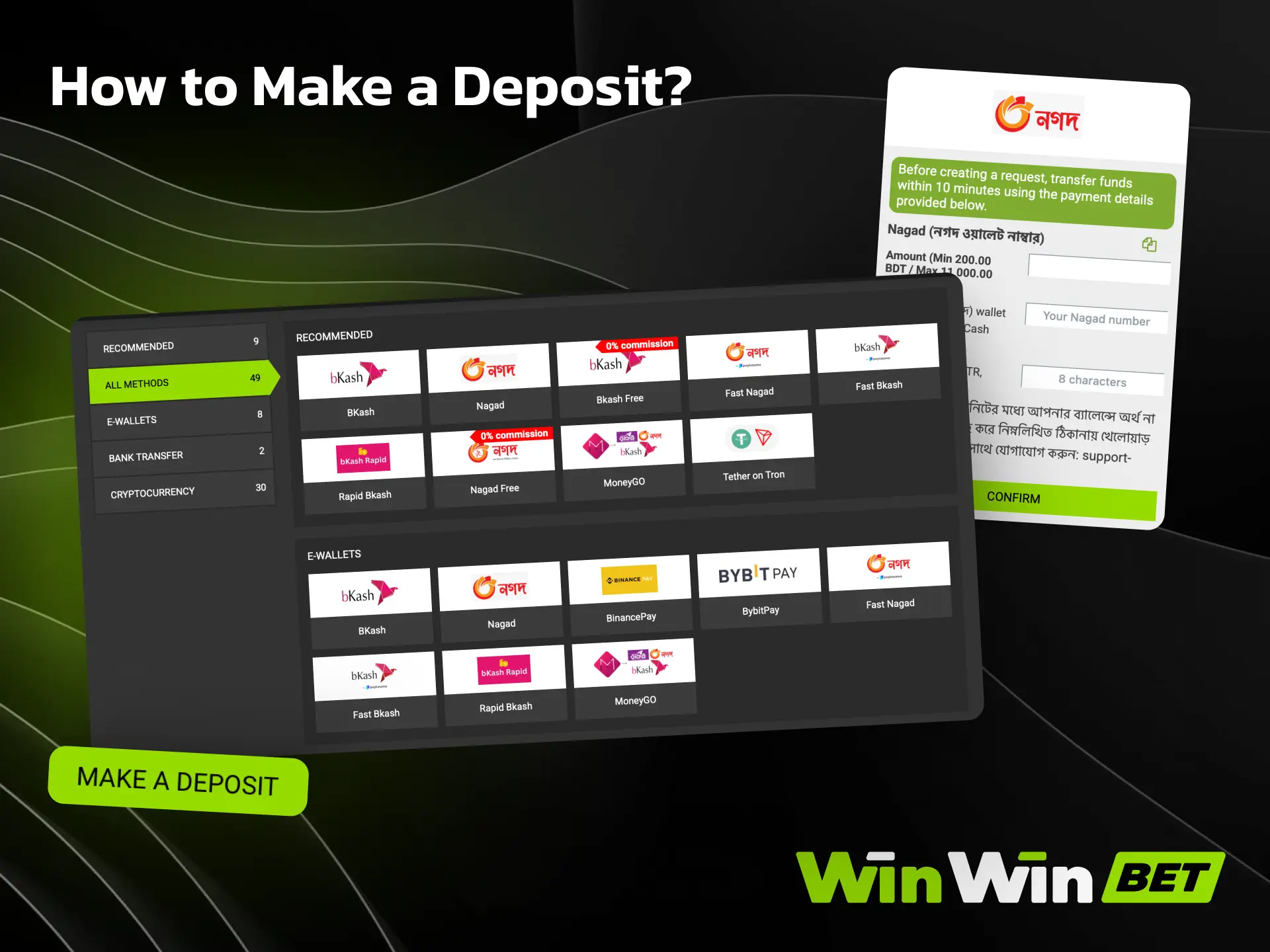 Deposit methods on WinWin including credit cards, e-wallets, and bank transfers.