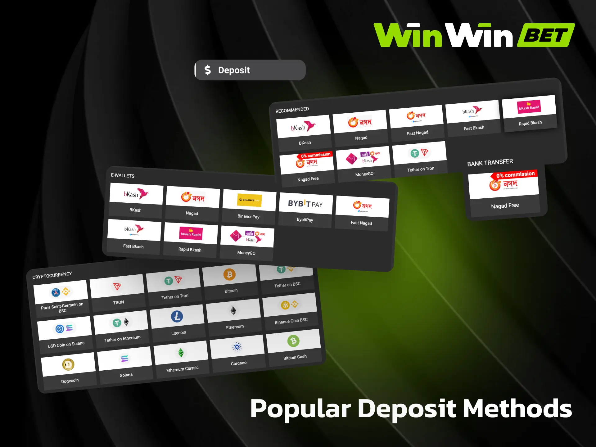 Popular deposit methods on WinWin including credit cards, e-wallets, and bank transfers.